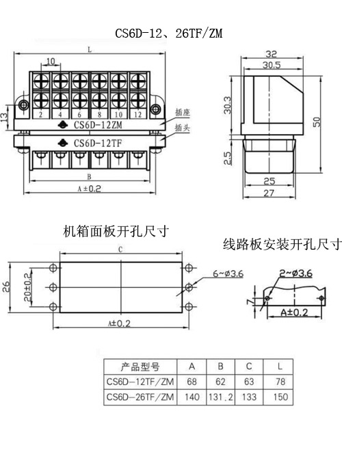 CS6D-12TF/ZM型矩形毗连器